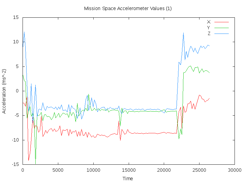 mission_space_1_zps86a66fea.png