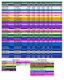 DragScorespage2.jpg drag page2 image by 682000