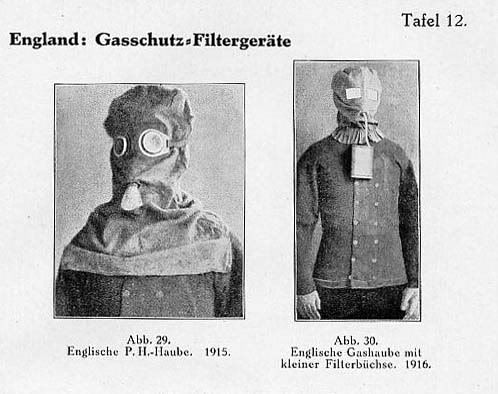 guerra fria (la moda de las mascaras de gas) guerra fria (la moda de las mascaras de gas)