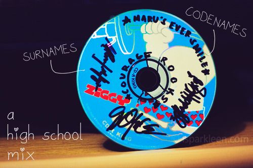 CD tracks CD tracks