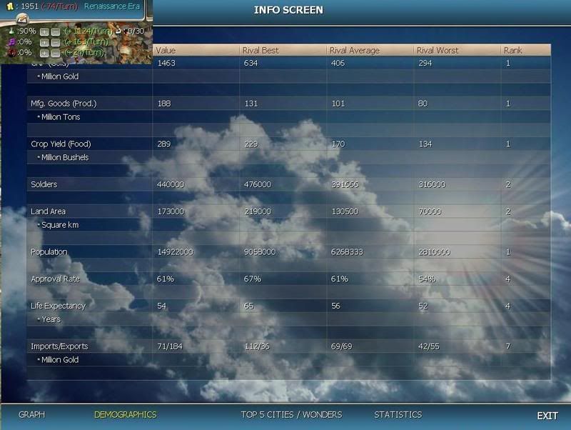 t150economy.jpg