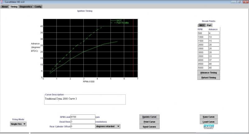 Dynatek curve maker software online