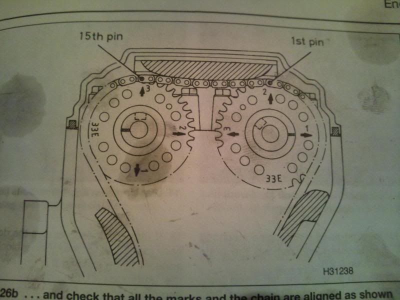 Timing chain half a tooth out any ideas??? - Suzuki GSX-R Motorcycle
