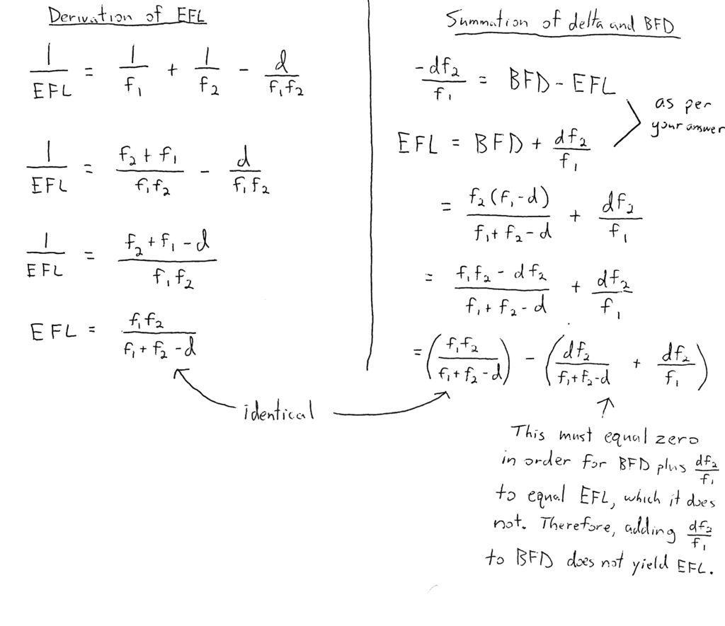 optics How is focal length defined for a twolens system, separated by a distance d