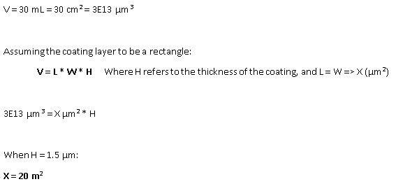coatingthickness_zpsbjklgtlx.jpg