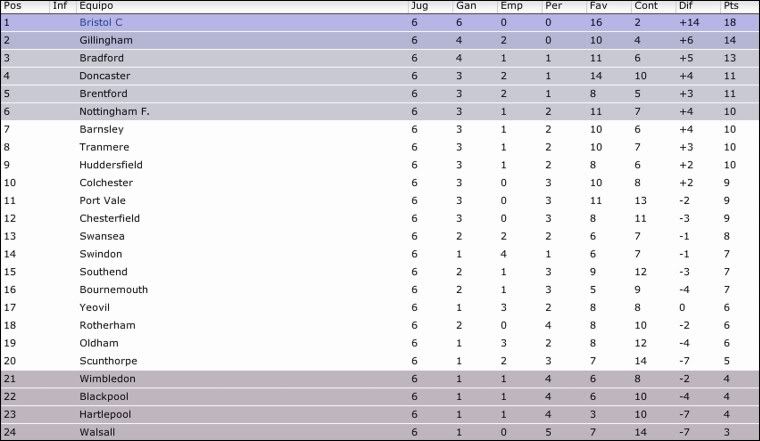 posiciones_1.jpg