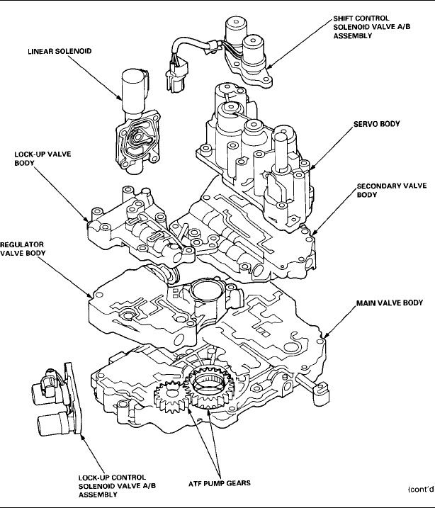 Honda tcc intermittent