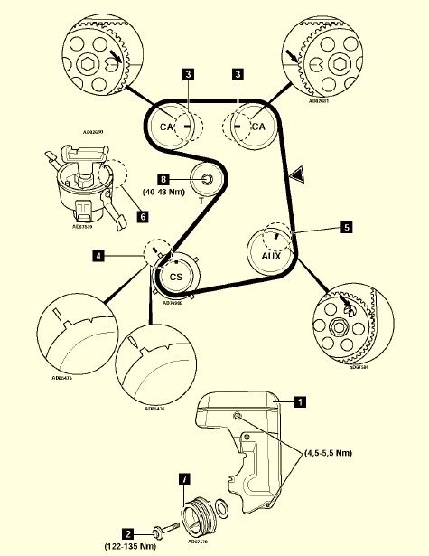 Timing marks? - PassionFord - Ford Focus, Escort & RS ... - 254 x 252 png 55kB