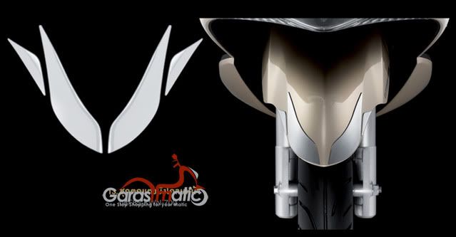Asesoris Honda PCX