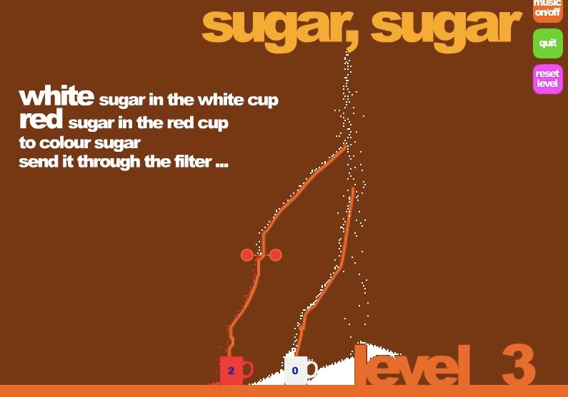 Sugar Sugar Sugar Sugar