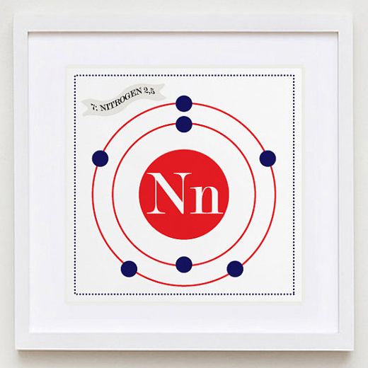 Baby Shower Gift on Cool Mom Picks: n is for nitrogen print