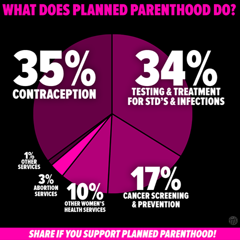 Planned%20Parenthood_zps9miyvhte.png