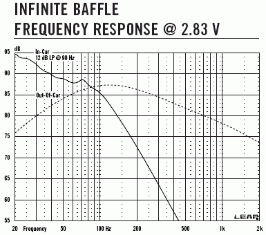 KappaPerfect10InfiniteBaffle.gif