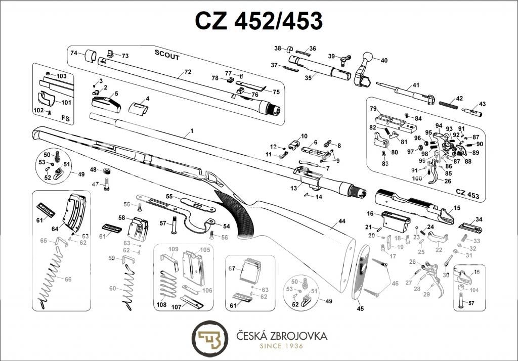 CZ 452 ZKM Factory Drawing | Rimfire Central Firearm Forum