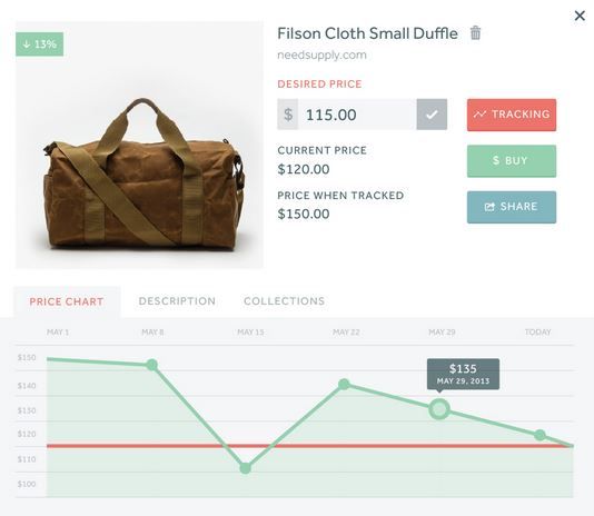 Track prices online with Nifti | Cool Mom Tech