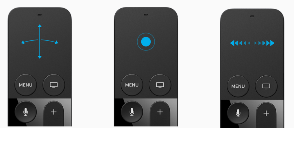 The new updated Apple TV remote 