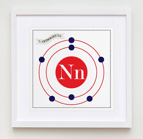 N is for Nitrogen!
