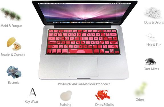 iSkin laptop keyboard protector