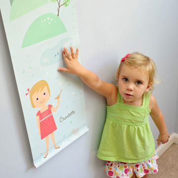 Olliegraphic personalized growth charts