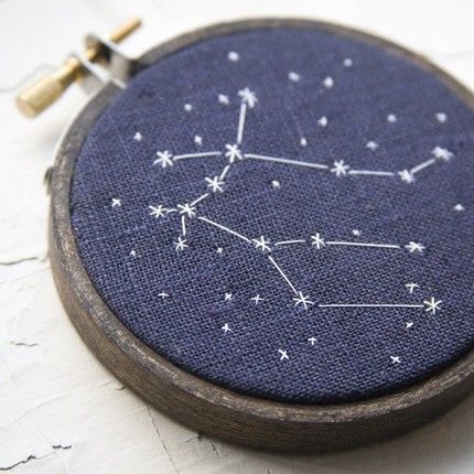 embroidered zodiac constellation wall hangings