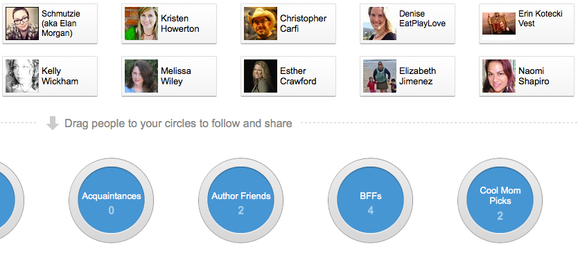 Google+ Circles