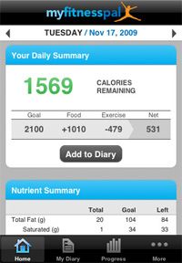 MyFitnessPal calorie counting app