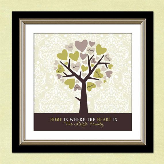 Personalized Mother's Day gift: Family tree print