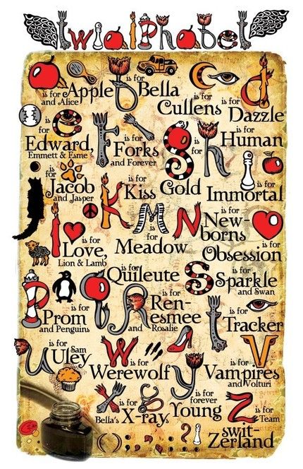 The Twilight Saga Alphabet Poster