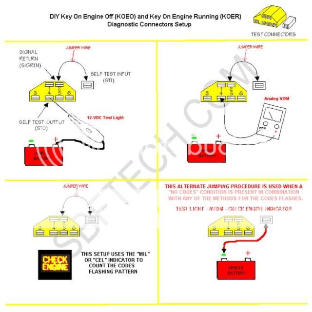 How to read obd1 codes ford mustang #10