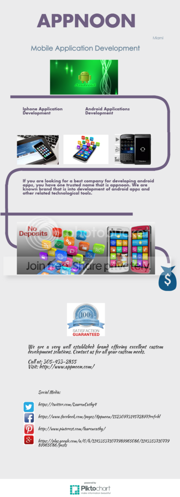 Mobile Application Development : r/Infographics
